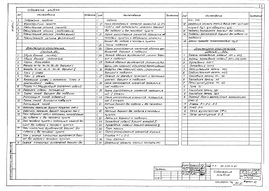 Состав фльбома. Типовой проект 89-0119.13.87Альбом 1 Архитектурно-строительные решения