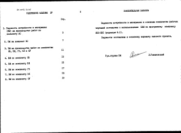 Состав фльбома. Типовой проект 89-0119.13.87Альбом 4 Ведомости потребности в материалах