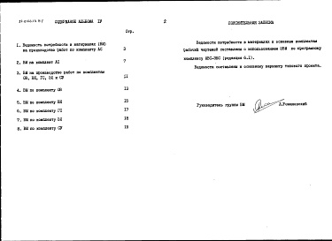 Состав фльбома. Типовой проект 89-0120.13.87Альбом 4 Ведомости потребности в материалах