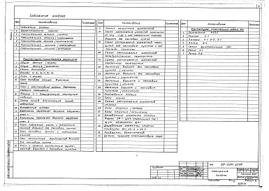 Состав фльбома. Типовой проект 89-0127.13.89Альбом 1 Архитектурно-строительные решения