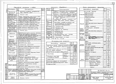 Состав фльбома. Типовой проект 89-0134.13.90Альбом 1 Общие архитектурно-строительные решения. Архитектурно-строительные решения ниже отм. 0.000. Архитектурно-строительные решения выше отм. 0.000