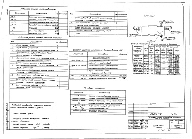 Состав фльбома. Типовой проект 89-0134.13.90Альбом 2 Отопление и вентиляция ниже отм. 0.000. Отопление и вентиляция выше отм. 0.000. Внутренний водопровод и канализация ниже отм. 0.000. Внутренний водопровод и канализация выше отм. 0.000. Газопровод. Электрооборудование. Внутренние сети связи