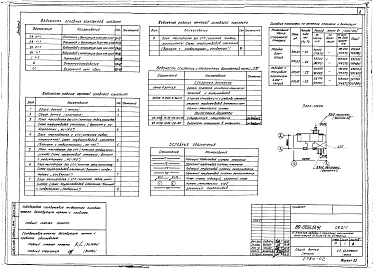 Состав фльбома. Типовой проект 89-0135.13.91Альбом 2 Отопление и вентиляция ниже отм. 0.000. Отопление и вентиляция выше отм. 0.000. Внутренний водопровод и канализация ниже отм. 0.000. Внутренний водопровод и канализация выше отм. 0.000. Газопровод. Электрооборудование. Внутренние сети связи