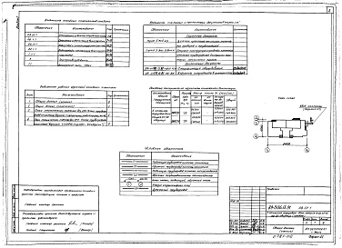 Состав фльбома. Типовой проект 89-0136.13.91Альбом 2 Отопление и вентиляция ниже отм. 0.000. Отопление и вентиляция выше отм. 0.000. Внутренний водопровод и канализация ниже отм. 0.000. Внутренний водопровод и канализация выше отм. 0.000. Газопровод. Электрооборудование. Внутренние сети связи