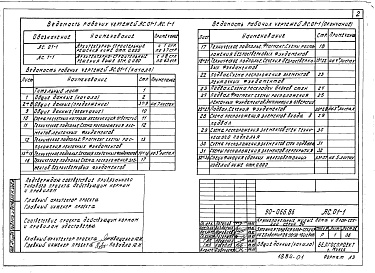 Состав фльбома. Типовой проект 90-066.86Альбом 1 Архитектурно-строительные решения ниже отм. 0.000 (АС.01-1)