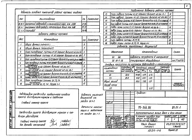 Состав фльбома. Типовой проект 90-066.86Альбом 7 Внутренний водопровод и канализация ниже отм. 0.000 (ВК.01-1)