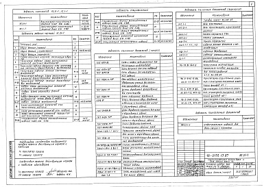 Состав фльбома. Типовой проект 90-0130.13.87Альбом 1 АС.01-1 Архитектурно-строительные решения ниже отм. 0.000