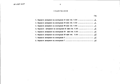 Состав фльбома. Типовой проект 90-0130.13.87Альбом 12 ВМ.1-1 Ведомость потребности в материалах