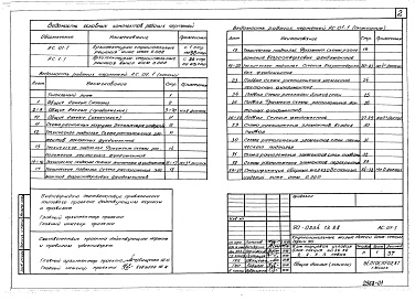 Состав фльбома. Типовой проект 90-0234.13.88Альбом 1 Архитектурно-строительные решения ниже отм. 0.000 (АС.01-1). Архитектурно-строительные решения выше отм. 0.000 (АС.1-1)