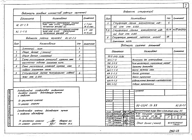 Состав фльбома. Типовой проект 90-0234.13.88Альбом 3 Архитектурно-строительные решения ниже отм. 0.000. Структурное построение фасадов №2 (АС.01-1.2). Архитектурно-строительные решения выше отм. 0.000. Структурное построение фасадов №2 (АС.1-1.2)