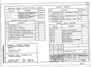 Состав фльбома. Типовой проект 90-0234.13.88Альбом 4 Архитектурно-строительные решения ниже отм. 0.000. Структурное построение фасадов №3 (АС.01-1.3). Архитектурно-строительные решения выше отм. 0.000. Структурное построение фасадов №3 (АС.1-1.3)