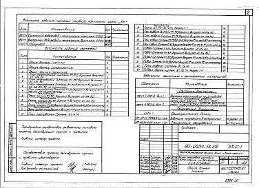 Состав фльбома. Типовой проект 90-0234.13.88Альбом 6 Внутренний водопровод и канализация ниже отм. 0.000 (ВК.01-1). Внутренний водопровод и канализация выше отм. 0.000 (ВК.1-1). Газоснабжение (ГС.1-1)