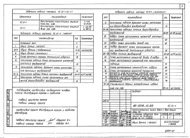 Состав фльбома. Типовой проект 90-0236.13.88Альбом 1 АС.01-1 Архитектурно-строительные решения ниже отм. 0.000. АС.1-1 Архитектурно-строительные решения выше отм. 0.000