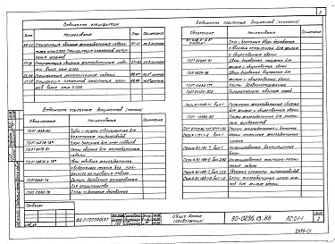 Состав фльбома. Типовой проект 90-0236.13.88Альбом 1 АС.01-1 Архитектурно-строительные решения ниже отм. 0.000. АС.1-1 Архитектурно-строительные решения выше отм. 0.000