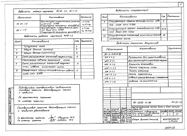 Состав фльбома. Типовой проект 90-0236.13.88Альбом 3 АС.01-1.2 Архитектурно-строительные решения ниже отм. 0.000. Структурное построение фасадов №2. АС.1-1.2 Архитектурно-строительные решения выше отм. 0.000. Структурное построение фасадов №2