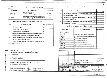 Состав фльбома. Типовой проект 90-0236.13.88Альбом 4 АС.01-1.3 Архитектурно-строительные решения ниже отм. 0.000. Структурное построение фасадов №3. АС.1-1.3 Архитектурно-строительные решения выше отм. 0.000. Структурное построение фасадов №3