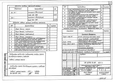 Состав фльбома. Типовой проект 90-0236.13.88Альбом 5 ОВ.01-1 Отопление и вентиляция ниже отм. 0.000. Система отопления с конвекторами "Универсал". ОВ.1-1 Отопление и вентиляция выше отм. 0.000. Система отопления с конвекторами "Универсал"