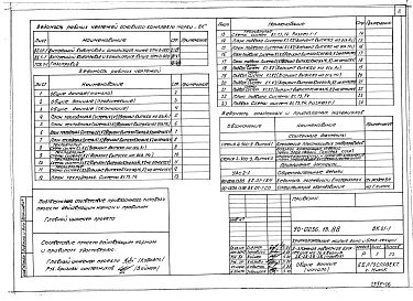 Состав фльбома. Типовой проект 90-0236.13.88Альбом 6 ВК.01-1 Внутренний водопровод и канализация ниже отм. 0.000. ВК.1-1 Внутренний водопровод и канализация выше отм. 0.000. ГС.1-1 Газоснабжение