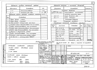 Состав фльбома. Типовой проект 90-0236.13.88Альбом 7 Э.1-1 Электрооборудвание. СС.1-1 Внутренние сети связи