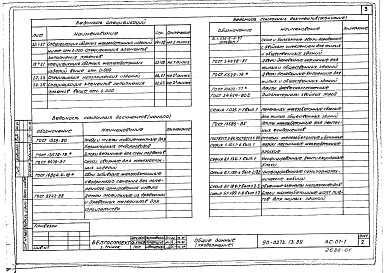 Состав фльбома. Типовой проект 90-0273.13.89Альбом 1 АС.01-1 Архитектурно-строительные решения ниже отм. 0.000. АС.1-1 Архитектурно-строительные решения выше отм. 0.000