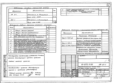 Состав фльбома. Типовой проект 90-0273.13.89Альбом 5 ОВ.01-1 Отопление и вентиляция ниже отм. 0.000. Система отопления с конвекторами "Универсал". ОВ.1-1 Отопление и вентиляция выше отм. 0.000. Система отопления с конвекторами "Универсал"