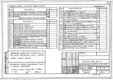 Состав фльбома. Типовой проект 90-0273.13.89Альбом 6 ВК.01-1 Внутренний водопровод и канализация ниже отм. 0.000. ВК.1-1 Внутренний водопровод и канализация выше отм. 0.000