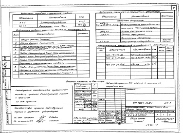 Состав фльбома. Типовой проект 90-0273.13.89Альбом 7 Э.1-1 Электрооборудвание. СС.1-1 Внутренние сети связи