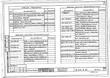 Состав фльбома. Типовой проект 90-0272.13.89Альбом 1 АС.01-1 Архитектурно-строительные решения ниже отм. 0.000. АС.1-1 Архитектурно-строительные решения выше отм. 0.000