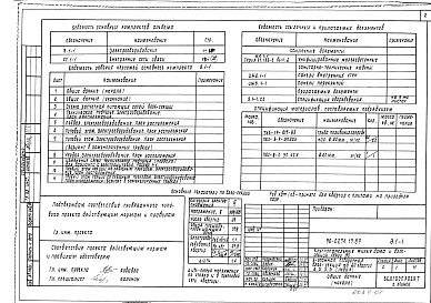 Состав фльбома. Типовой проект 90-0274.13.89Альбом 7 Электрооборудование (Э.1-1). Внутренние сети связи (СС.1-1)