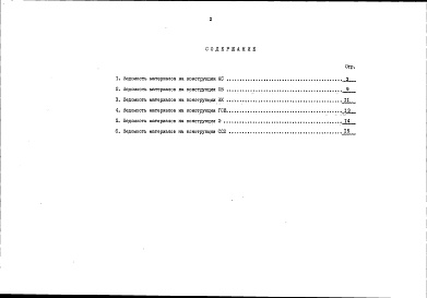 Состав фльбома. Типовой проект 90-0274.13.89Альбом 9 Ведомость потребности в материалах (ВМ.1-1)