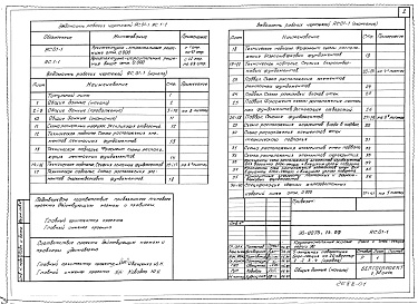 Состав фльбома. Типовой проект 90-0275.13.89Альбом 1 Архитектурно-строительные решения ниже отм. 0.000 (АС.01-1). Архитектурно-строительные решения выше отм. 0.000 (АС.1-1)