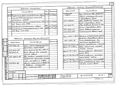 Состав фльбома. Типовой проект 90-0275.13.89Альбом 1 Архитектурно-строительные решения ниже отм. 0.000 (АС.01-1). Архитектурно-строительные решения выше отм. 0.000 (АС.1-1)