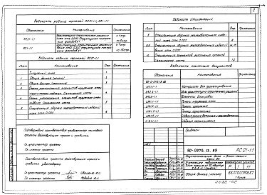 Состав фльбома. Типовой проект 90-0275.13.89Альбом 2 Архитектурно-строительные решения ниже отм. 0.000. Структурное построение фасадов №1 (АС.01-1.1). Архитектурно-строительные решения выше отм. 0.000. Структурное построение фасадов №1 (АС.1-1.1)