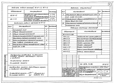 Состав фльбома. Типовой проект 90-0275.13.89Альбом 3 Архитектурно-строительные решения ниже отм. 0.000. Структурное построение фасадов №2 (АС.01-1.2). Архитектурно-строительные решения выше отм. 0.000. Структурное построение фасадов №2 (АС.1-1.2)