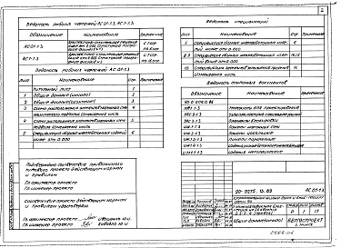 Состав фльбома. Типовой проект 90-0275.13.89Альбом 4 Архитектурно-строительные решения ниже отм. 0.000. Структурное построение фасадов №3 (АС.01-1.3). Архитектурно-строительные решения выше отм. 0.000. Структурное построение фасадов №3 (АС.1-1.3)