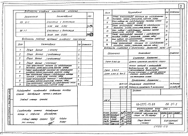 Состав фльбома. Типовой проект 90-0275.13.89Альбом 5 Отопление и вентиляция ниже отм. 0.000. Система отопления с конвекторами "Универсал" (ОВ.01-1). Отопление и вентиляция выше отм. 0.000. Система отопления с конвекторами "Универсал" (ОВ.1-1)