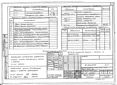 Состав фльбома. Типовой проект 90-0275.13.89Альбом 7 Электрооборудование (Э.1-1). Внутренние сети связи (СС.1-1)