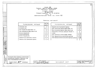 Состав фльбома. Типовой проект 111-88-2/74Альбом 2 Архитектурно-строительные чертежи ниже отм. 0 (часть 01)