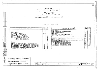 Состав фльбома. Типовой проект 111-88-2/74Альбом 7 Архитектурно-строительные чертежи выше отм. 0 (часть 1)