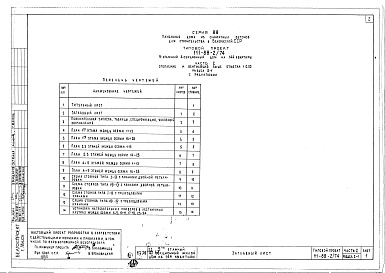 Состав фльбома. Типовой проект 111-88-2/74Альбом 8 Отопление и вентиляция выше отм. 0 (часть 2)