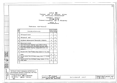 Состав фльбома. Типовой проект 111-88-2/74Альбом 12 Электрооборудование (часть 5)