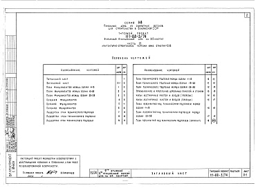 Состав фльбома. Типовой проект 111-88-5/74Альбом 2 Архитектурно-строительные чертежи ниже отм. 0 (часть 01)