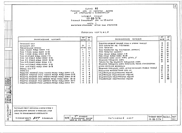 Состав фльбома. Типовой проект 111-88-5/74Альбом 7 Архитектурно-строительные чертежи выше отм. 0 (часть 1)