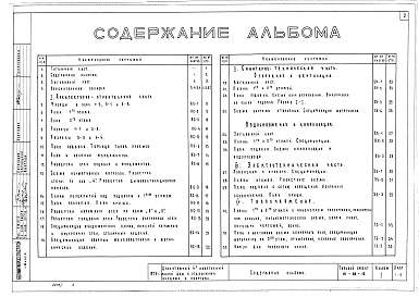 Состав фльбома. Типовой проект 111-88-12Альбом 1 Архитектурно-строительные, санитарно-технические, электротехнические чертежи и газоснабжение