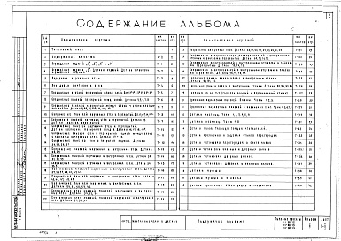 Состав фльбома. Типовой проект 111-88-12Альбом 2 Монтажные узлы и детали