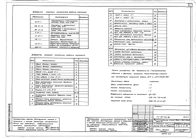 Состав фльбома. Типовой проект 111-90-102.86Альбом 1 Архитектурно-строительные решения ниже отм. 0.000 (АС.01-1)