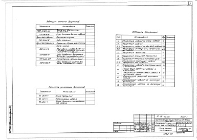 Состав фльбома. Типовой проект 111-90-102.86Альбом 1 Архитектурно-строительные решения ниже отм. 0.000 (АС.01-1)