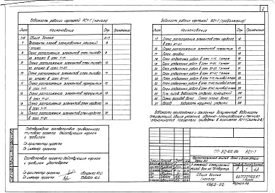 Состав фльбома. Типовой проект 111-90-102.86Альбом 2 Архитектурно-строительные решения выше отм. 0.000 (АС.1-1)