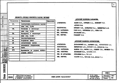 Состав фльбома. Типовой проект 114-87-2/75.2(П-3-1050)Альбом 01.1.87  Часть 01 Чертежи ниже отм. 0.000 Вариант с помещениями культурно-бытового обслуживания, размещаемых в подвале на отм. -3.030