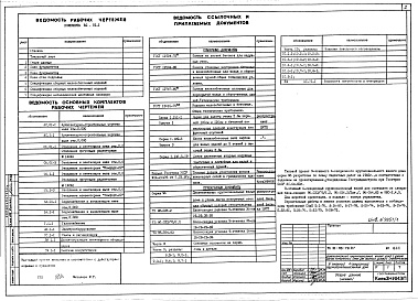 Состав фльбома. Типовой проект 111-96-79.87Альбом 0 Архитектурно-строительные и сантехнические чертежи ниже 0.00. АС.01-1; ОВ.01-1, 01-3; ВК.01-1